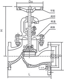 鈦合金截止閥