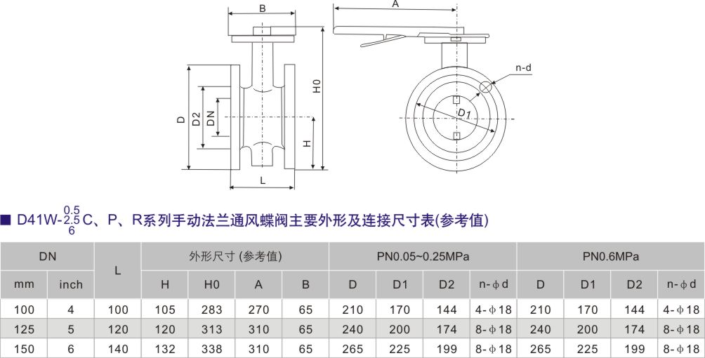 手柄對(duì)夾通風(fēng)蝶閥