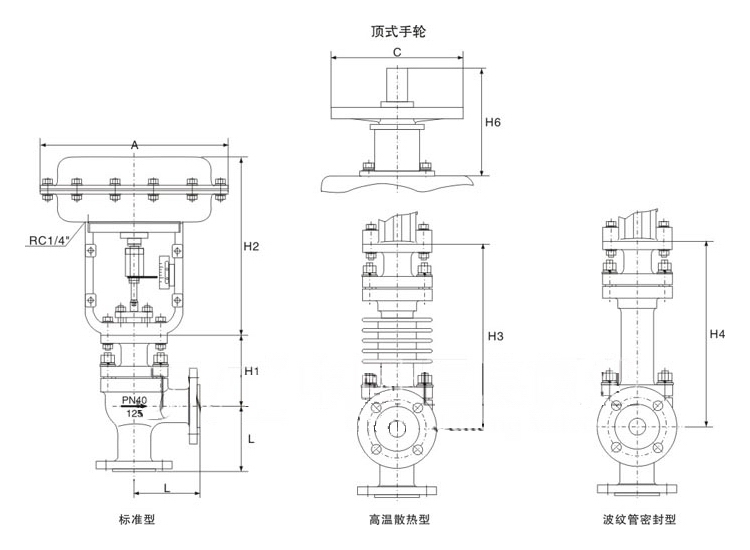 氣動角型調節(jié)閥