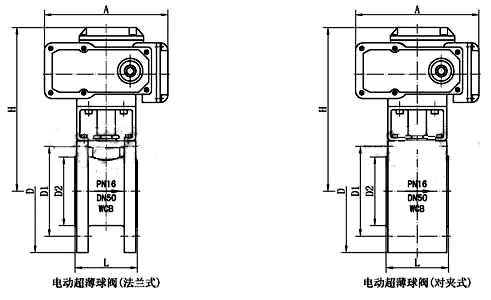 電動(dòng)對(duì)夾球閥