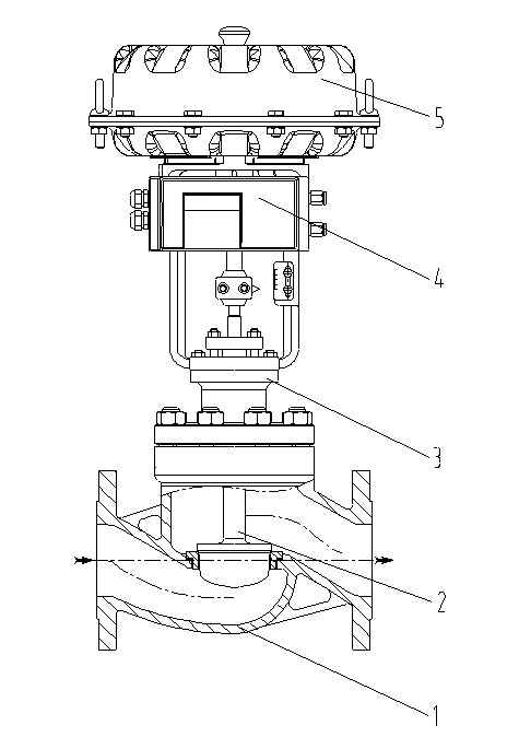 high pressure pneumatic samson control globe valves dn65 for pump