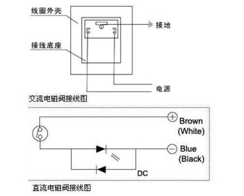 進(jìn)口蒸汽電磁閥接線(xiàn)圖